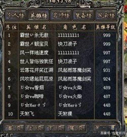 传奇私服盒子：重燃经典，做自己的传奇主宰